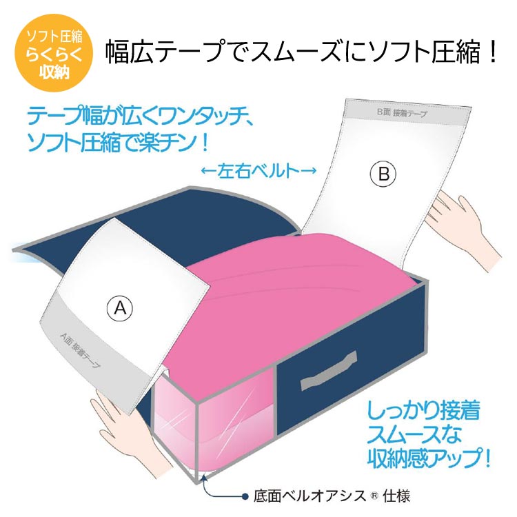乾っとデオケースライト 深型 収納ケース 2個セット 乾っとパック 収納