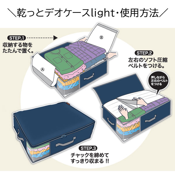 使用方法