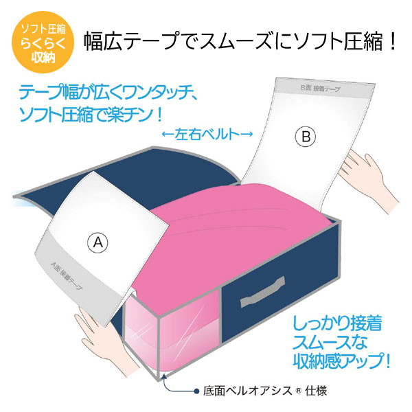 乾っとデオケースライト 収納ケース大 2個セット 乾っとパック