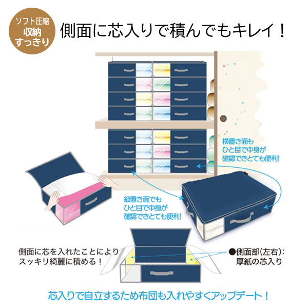 側面に芯入りで積んでもキレイ