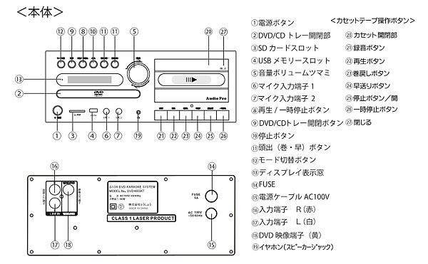 テレビ台 DVD内蔵 スピーカー DVDカラオケ サブウーファー ホームシアター カセット USB SD 録音 DVD-005KT