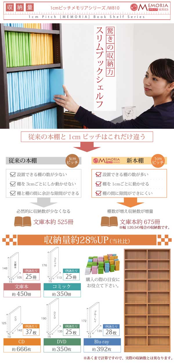 薄型オープン書棚 本棚 幅81cm 奥行16.5cm MEMORIA 棚板が1cmピッチで