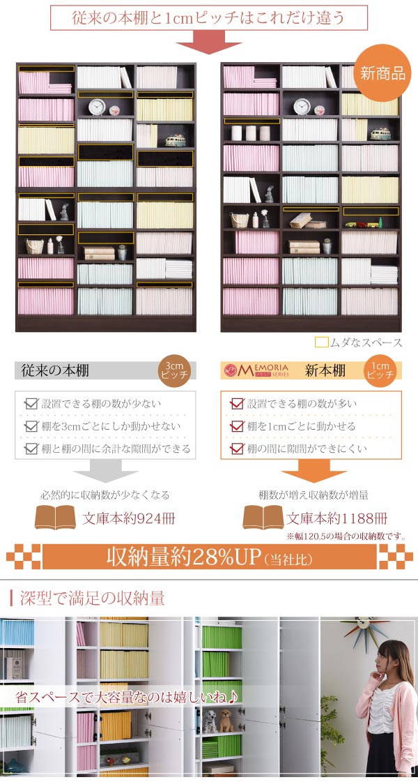 従来の本棚と1cmピッチはこれだけ違う