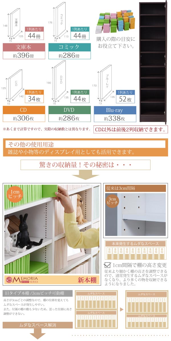 深型で満足の収納量