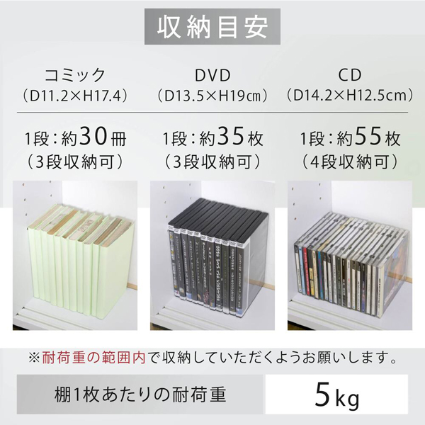収納目安