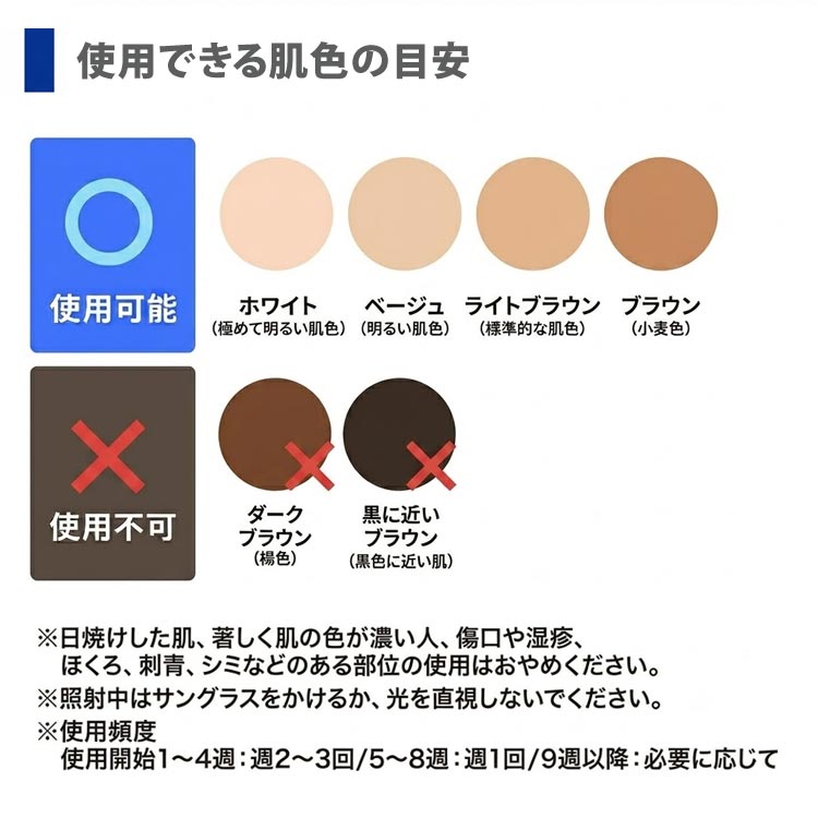 アデランス 脱毛器 DORAISE アイスクリーンPRO IPL 光美容器 全身 顔