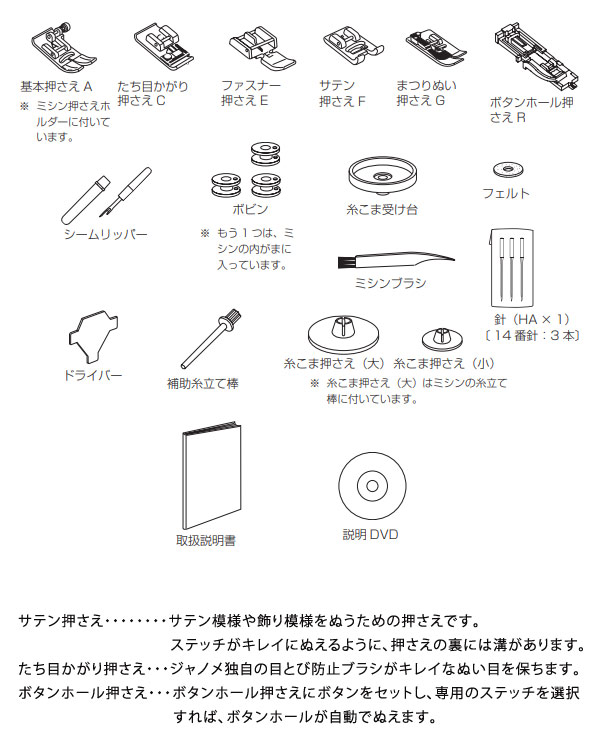 付属品