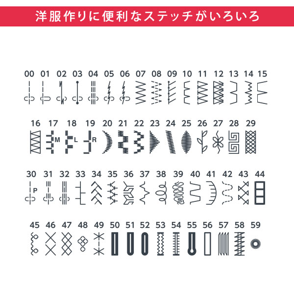 洋服作りに便利なステッチがいろいろ