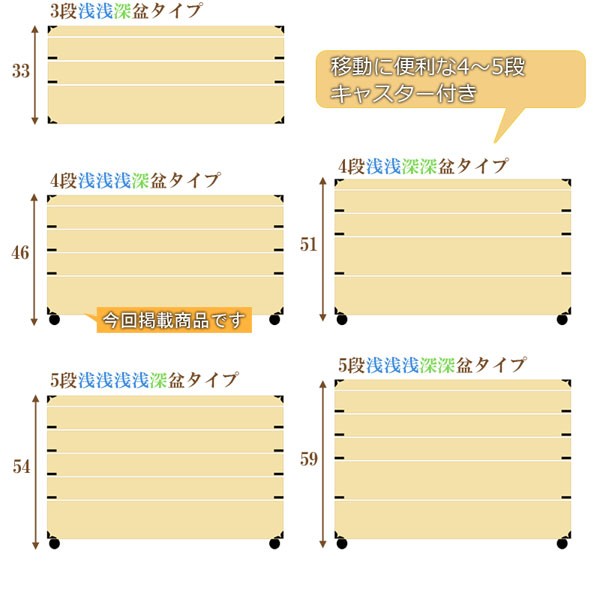 桐衣装箱 4段 キャスター付 幅91cm 高さ46cm 桐製収納ケース 着物収納
