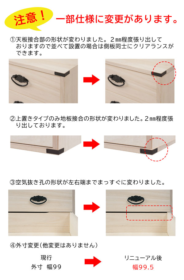 仕様変更