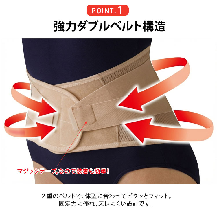 腰らく2重コルセット 腰痛ベルト 腰サポーター 2重ベルト 日本製 蒸れ