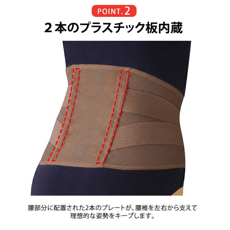 腰らく2重コルセット 腰痛ベルト 腰サポーター 2重ベルト 日本製 蒸れ