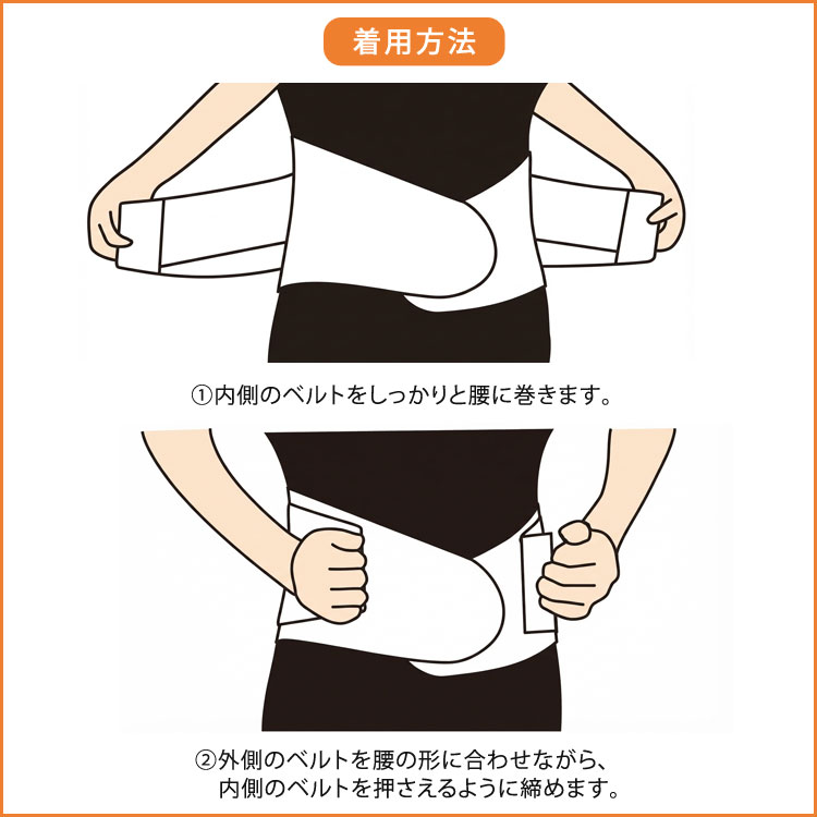 腰らく2重コルセット 腰痛ベルト 腰サポーター 2重ベルト 日本製 蒸れ