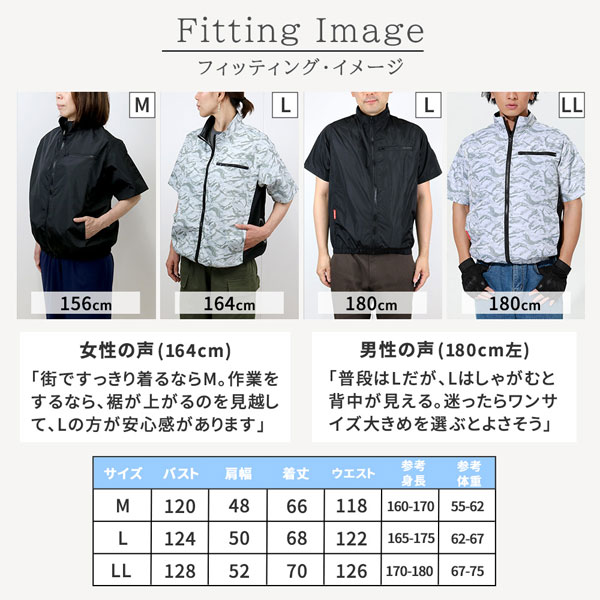 空調冷風ウェアフルセット 半袖 32V 暑さ対策 冷却ウェア 作業着 冷風半袖 KW-ALL24-SS 空調冷風ウェアフルセット 半袖 32V 暑さ対策 冷却ウェア 作業着 冷風