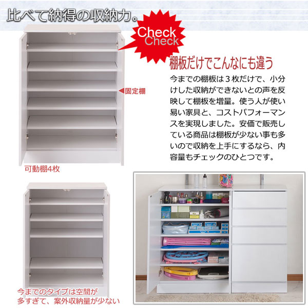 ランドリーラック 収納棚 ホワイト 薄型ランドリーラック 幅60cm 扉タイプ ランドリー 収納