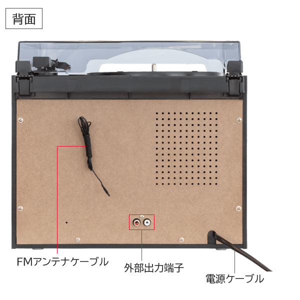 背面