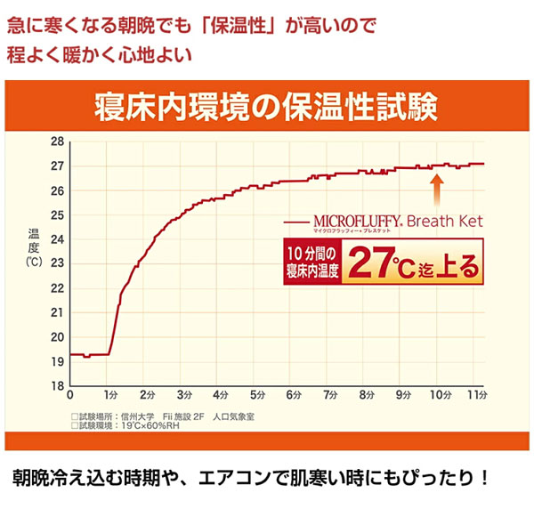 急に寒くなる朝晩でも保温性が高いので程よく暖かく心地よい