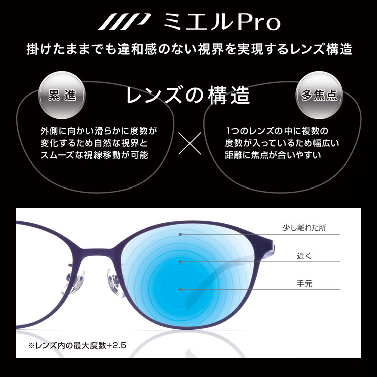 ミエルPro ★累進多焦点★シニアグラス 累進多焦点レンズ ミエルPro 老眼鏡 シニアグラス おしゃれ メンズ