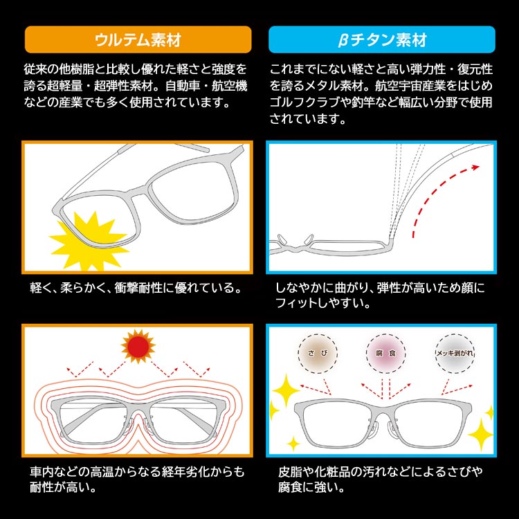 累進多焦点レンズ ミエルPro 老眼鏡 シニアグラス おしゃれ メンズ