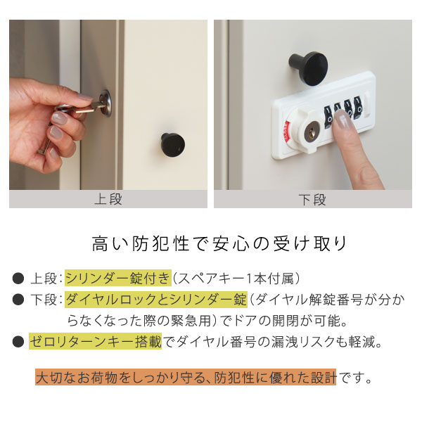 門柱型宅配ボックス付ポスト Milo ミロ 幅40cm 郵便ポスト付宅配
