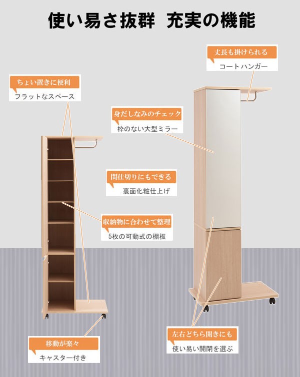 使い易さ抜群充実の機能