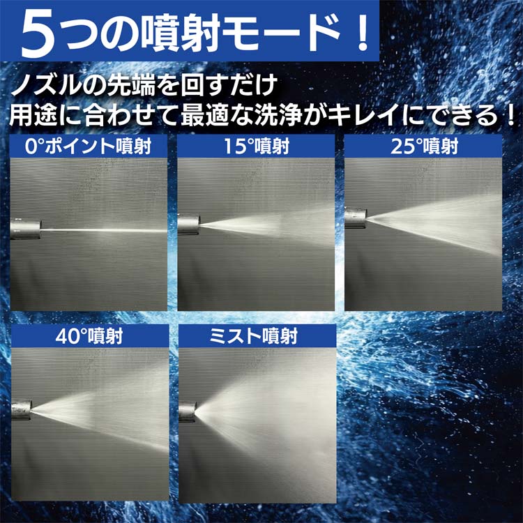 高圧洗浄機 コードレス 充電式 折りたたみ コンパクト 軽量 どこでも