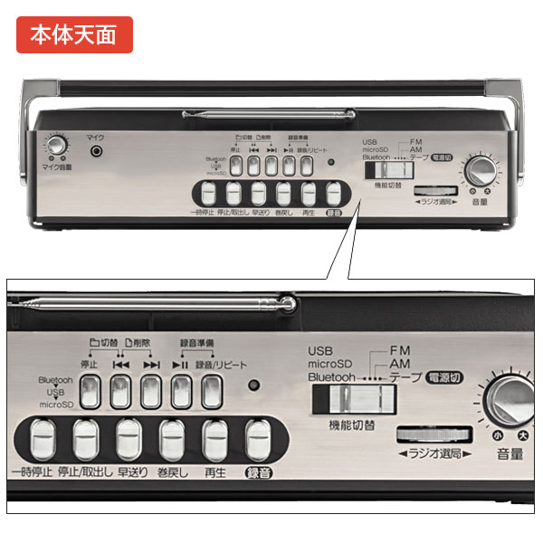 本体上部/操作部アップ