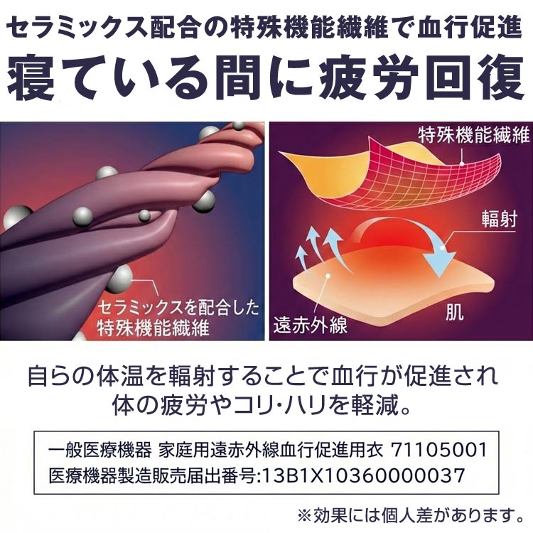 CERVIN（セルヴァン） リカバリーケア メンズ 長袖シャツ リカバリー