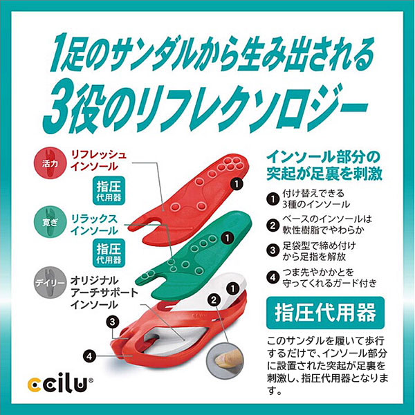 1足のサンダルから生み出される3役のリフレクソロジー
