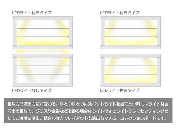 コレクションケース キャビネット コレクションボード 幅90cm