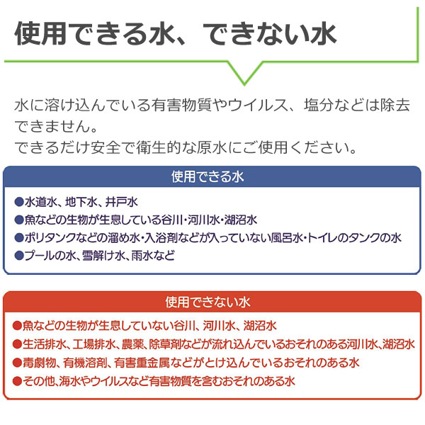 使用できる水、できない水