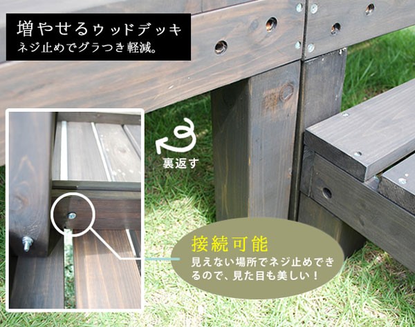 ネジ止めでグラつき軽減