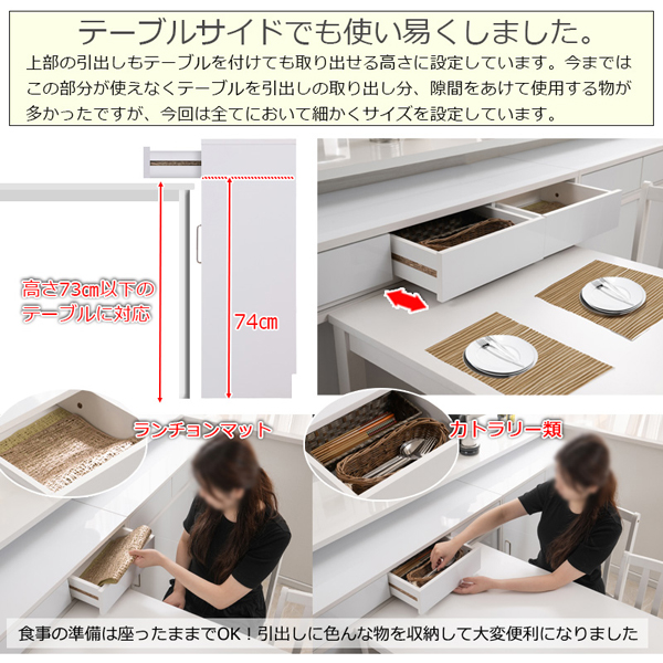カウンター下収納 幅80cm 引き戸式扉 SIRO ハイグロスホワイト 収納