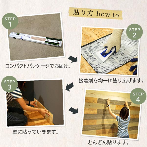 貼り方