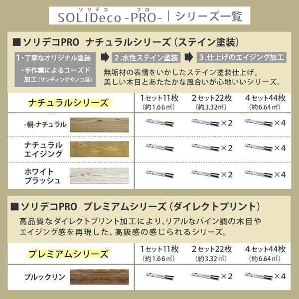 ソリデコプロシリーズ一覧