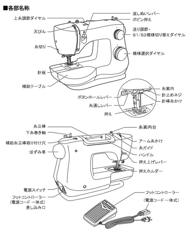 付属品