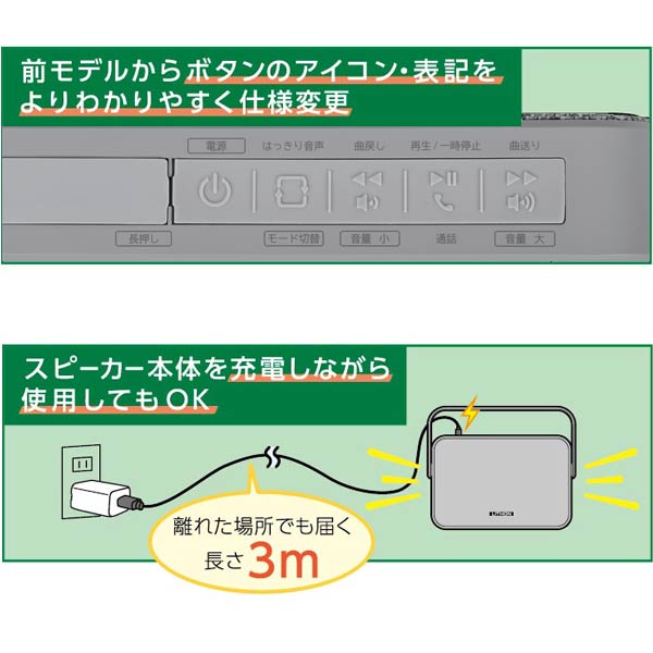 テレビ用ワイヤレススピーカー SP-39 無線Bluetoothスピーカー 有線5m