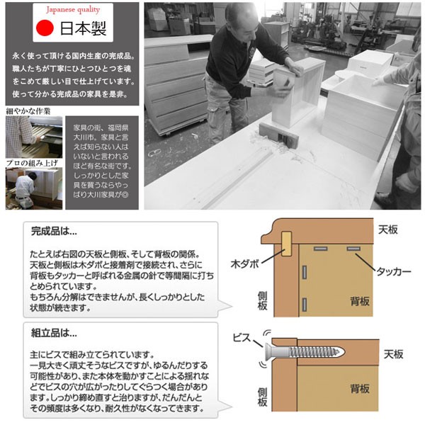完成品と組立品