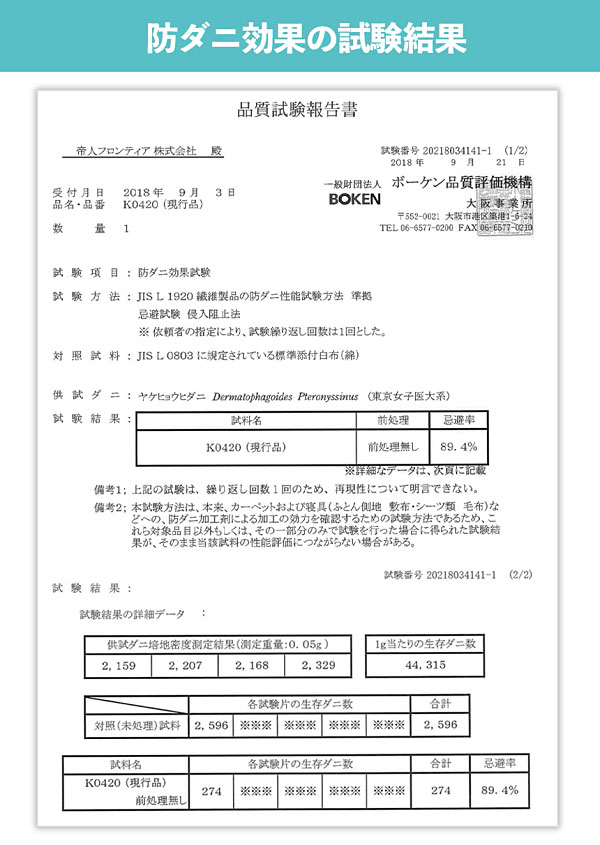 防ダニ効果の試験結果