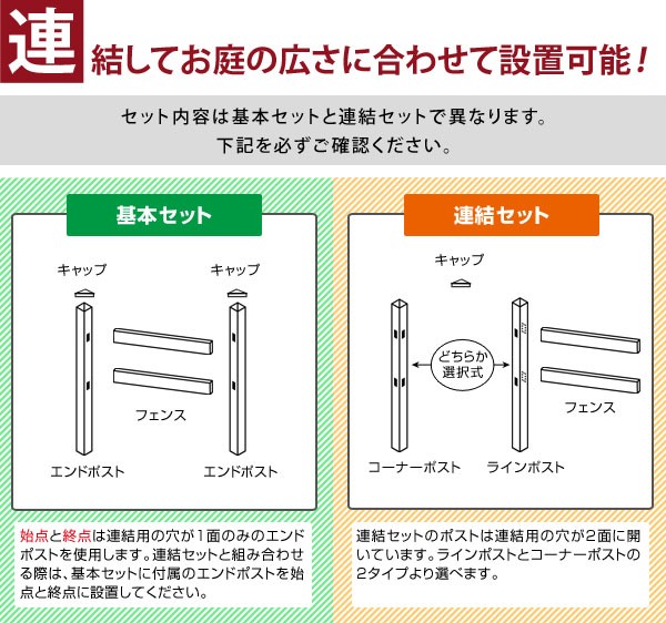 連結してお庭の広さに合わせて設置可能