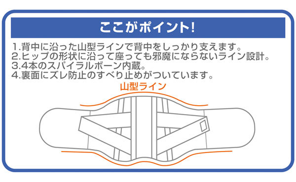 ポイント