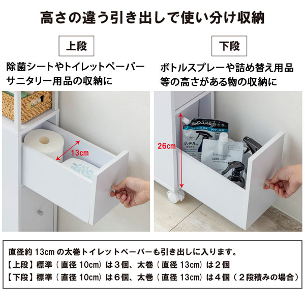 キャスター付 多機能トイレラック オープンタイプ 省スペース トイレ