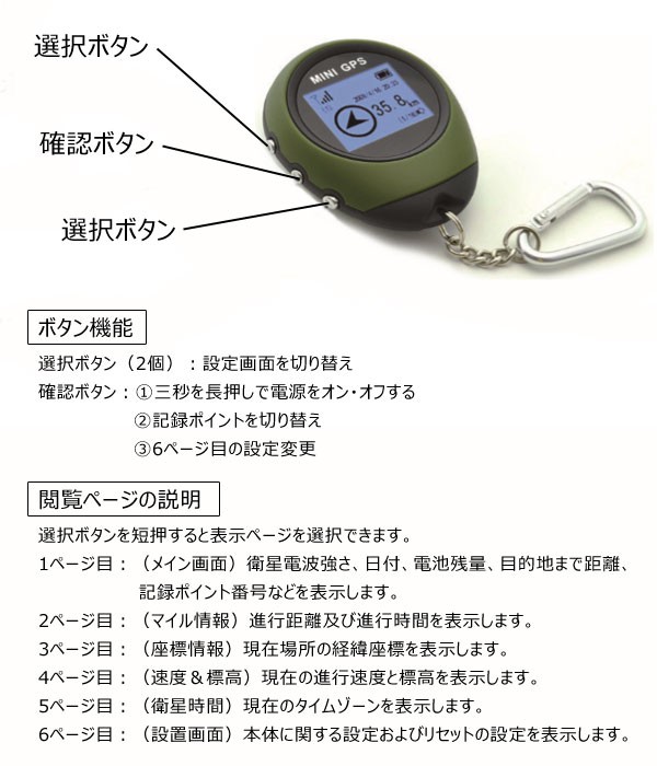 リックして miniGPS 設定地点へシンプルナビゲート USB充電モデル