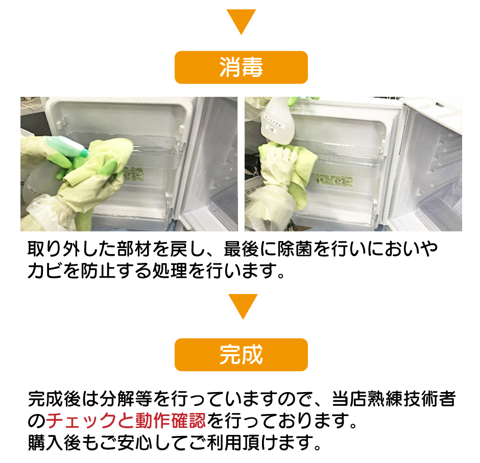 ユーイング 冷蔵庫 2ドア 140L 右開き UR-F140J 2018年製 中古 : 86830 : リユース家電Happy - 通販 -  Yahoo!ショッピング