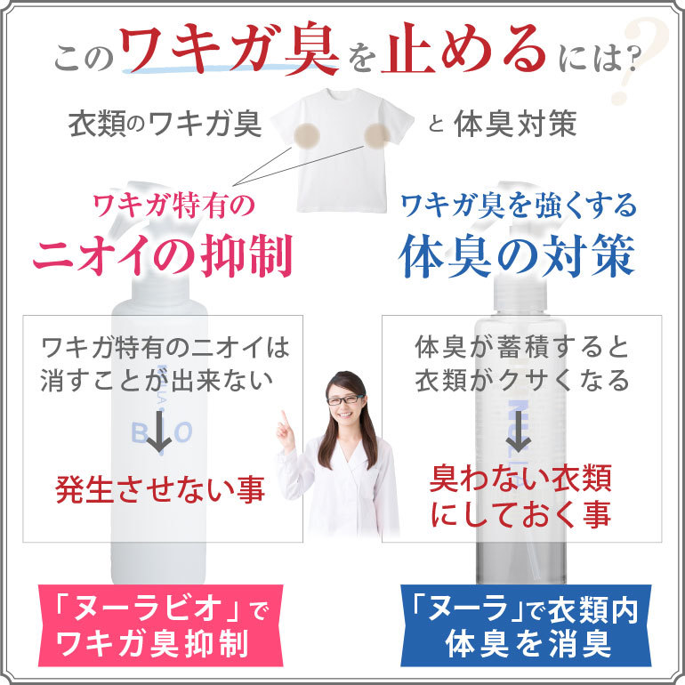 衣類のわきが臭を蓄積させない