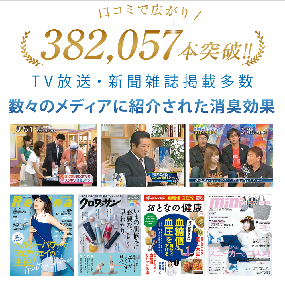 体臭体感お試しキャンペーン