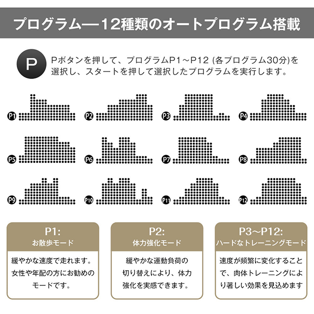 ランニングマシン ルームランナー ダイエット器具 静音 組立不要