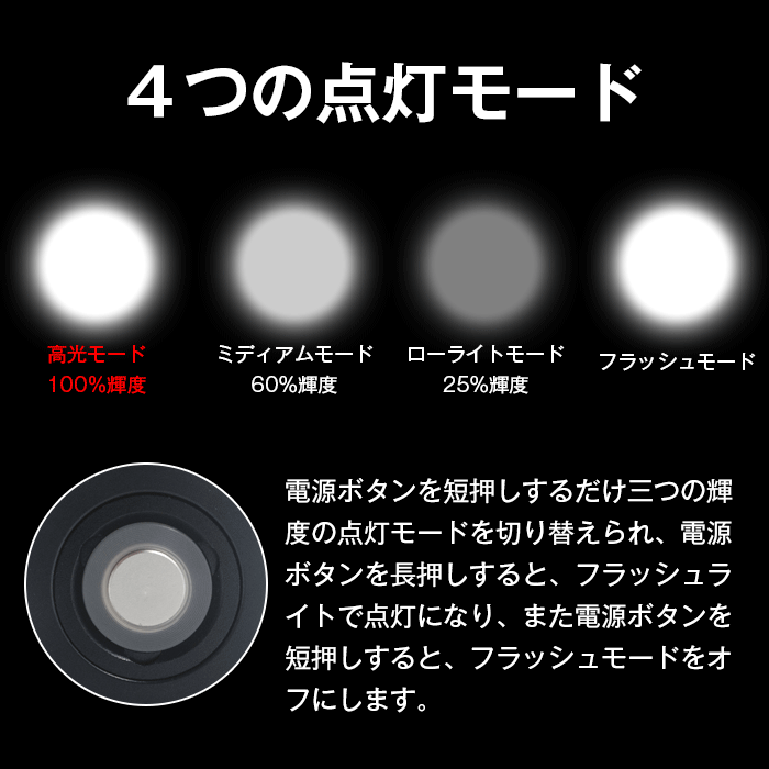 ヘッドライト led化 自転車 usb 改造