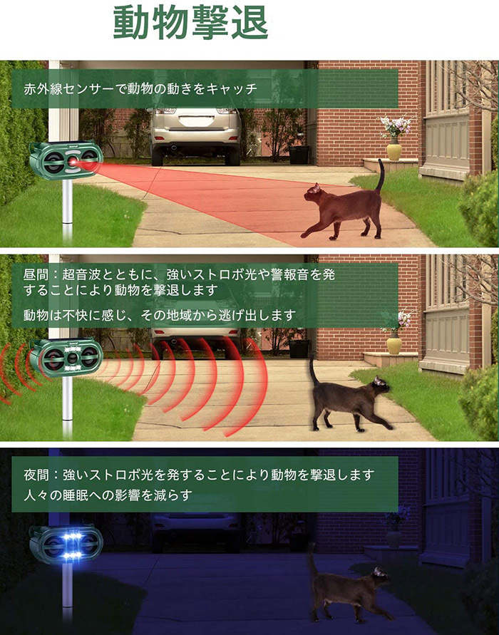 21改良版 猫よけ対策 超音波 スズメ撃退 ネズミ 超音波 コウモリよけ対策 鳩よけ対策 糞被害対策 赤外線センサー ソーラー充電 Dwquzhuqi14 11o Clock 通販 Yahoo ショッピング 일본 미국구매대행 직구 4do