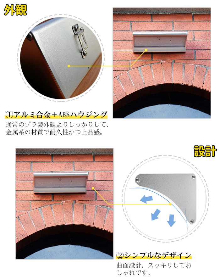 ソーラーライト 屋外 明るい 48個LED 900lm マイクロ波人感センサー搭載 4モード 防水 防犯 屋外 屋内 玄関 芝生 車道ガーデン 庭 照明  :senslight14m:11o'clock - 通販 - Yahoo!ショッピング